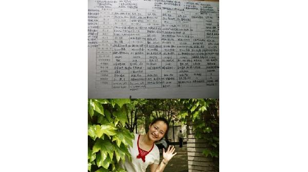 清华 twins学霸图片