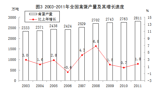 华西村人均收入_2002年全国人均收入