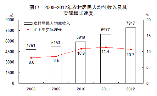 gdp网站_波士顿咨询 互联网占GDP比重中国位居第三(3)