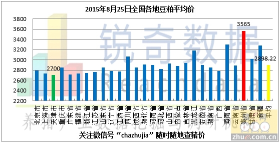 08经济e?策_...oro每日交易策略2018年7月16日 市场行情分析 经管之家 原人大经济...(2)